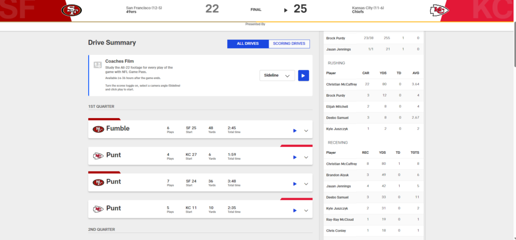 NFL scorecard